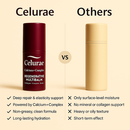 Celurae™ Regenerative Multibalm — Powered by Calcium+Complex